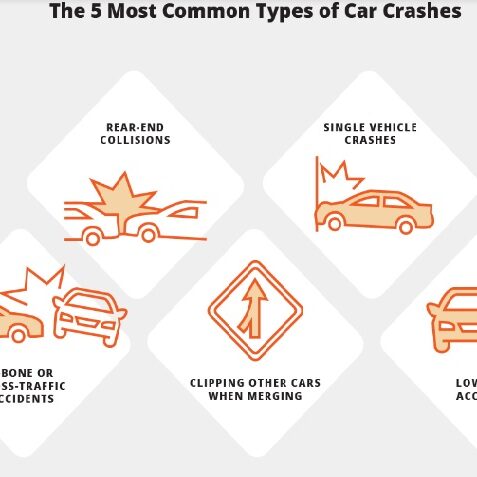 5 common types of car accidents